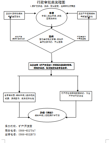 QQ截图20151217142531.png