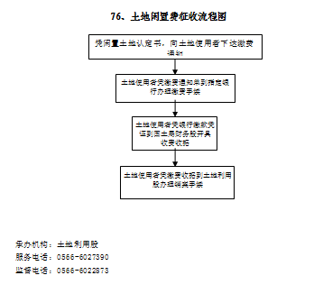 QQ截图20151217143037.png