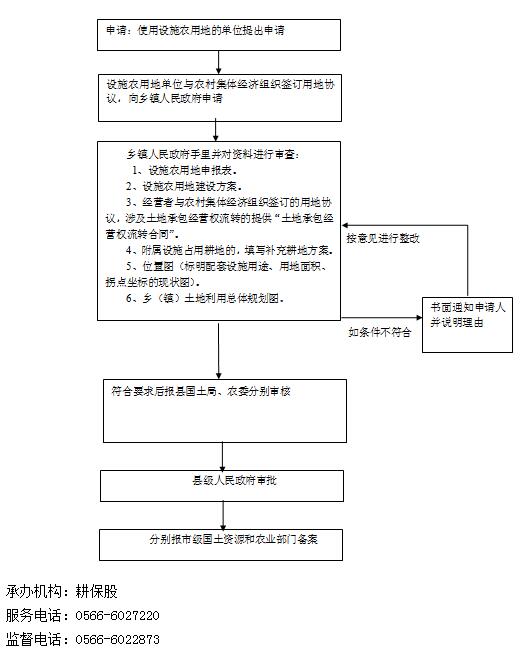 QQ截图20151217153927.jpg